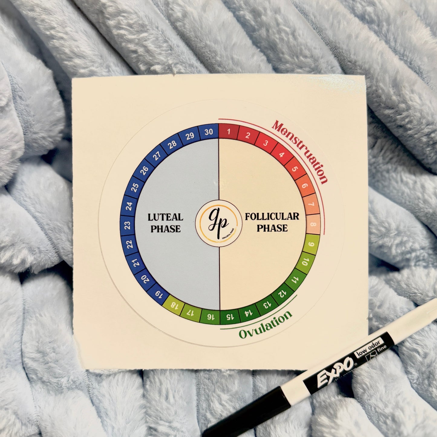Cycle Tracker Dry Erase Sticker