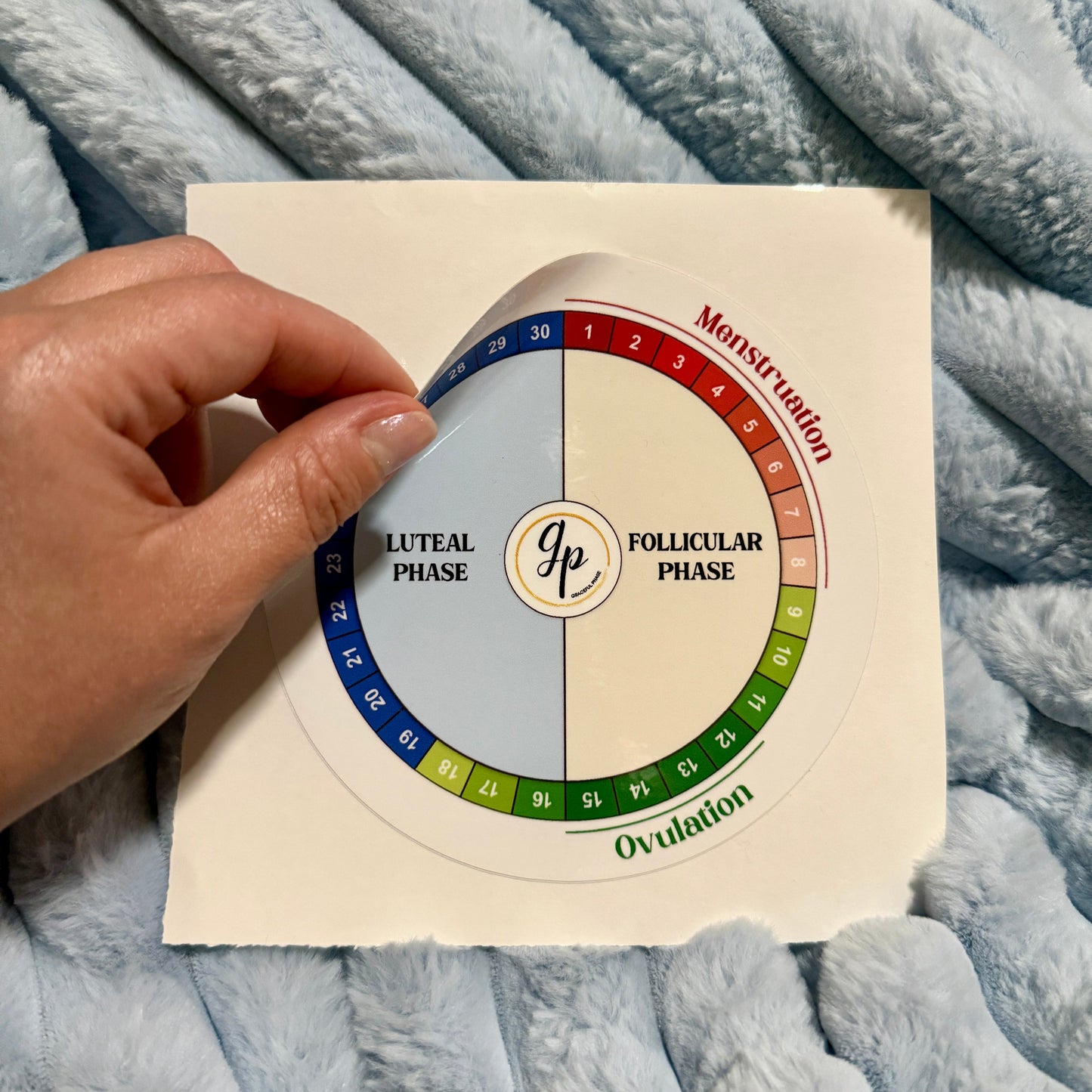 Cycle Tracker Dry Erase Sticker